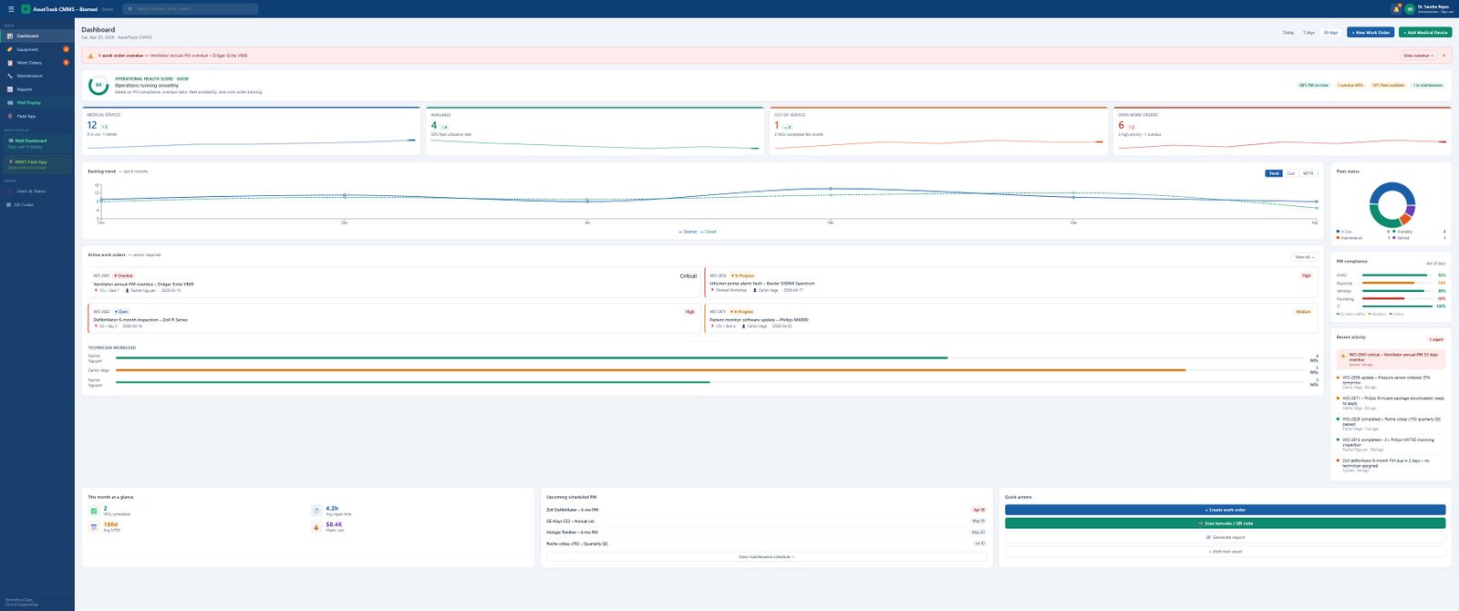 WorkOrder Pro CMMS dashboard showing equipment, work orders, and maintenance metrics